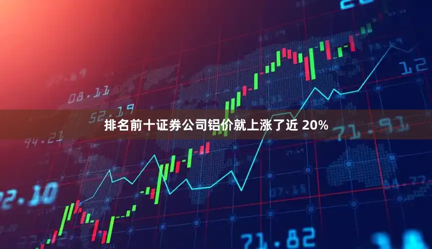 排名前十证券公司铝价就上涨了近 20%