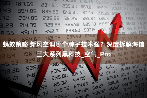 蚂蚁策略 新风空调哪个牌子技术强？深度拆解海信三大系列黑科技_空气_Pro