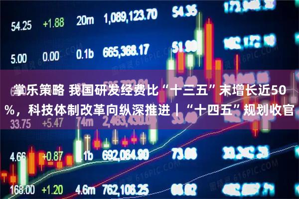 掌乐策略 我国研发经费比“十三五”末增长近50%，科技体制改革向纵深推进｜“十四五”规划收官